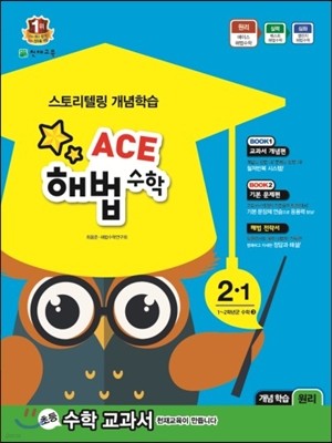 Ace ̽ ع 2-1  (2015)