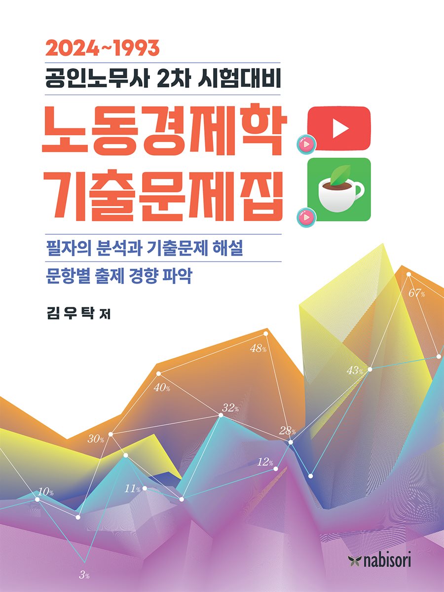 노동경제학 기출문제집 1993~2024