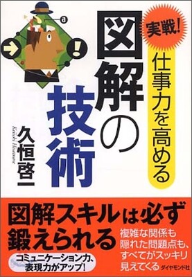 實戰!仕事力を高める圖解の技術