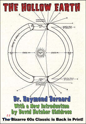 The Hollow Earth