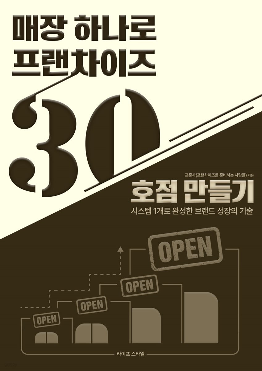 매장 1개로 프랜차이즈 30호점 만들기