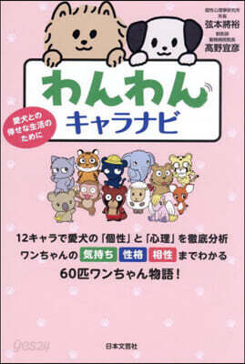 わんわんキャラナビ