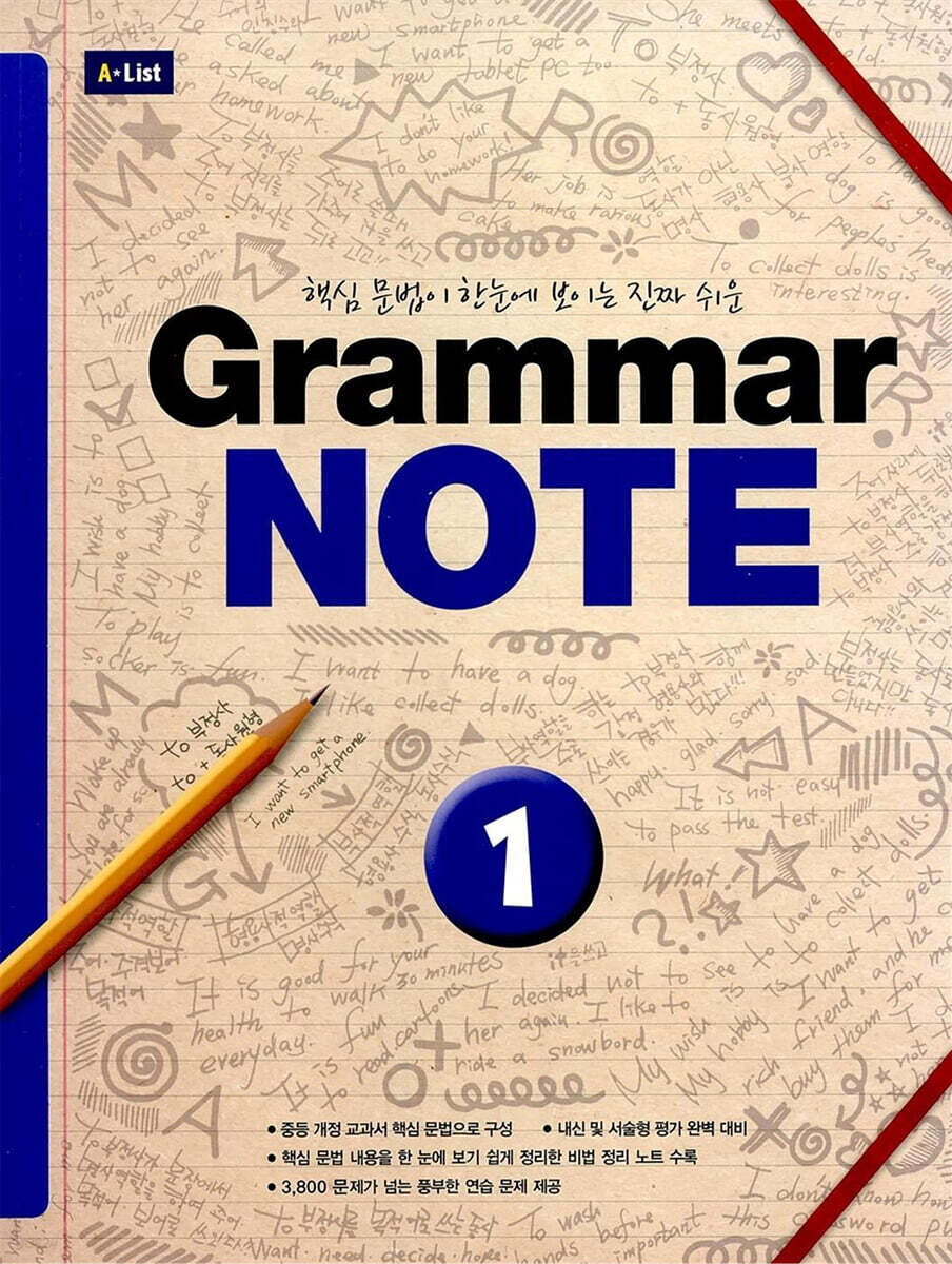 Grammar NOTE 1 (Student Book)