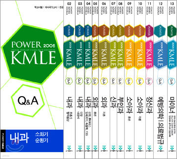 2005 Ŀ KMLE Q&A