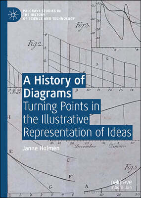 A History of Diagrams: Turning Points in the Illustrative Representation of Ideas
