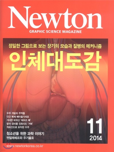  Newton () : 11 [2014]