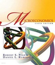 [Pindyck] Microeconomics, 6/E