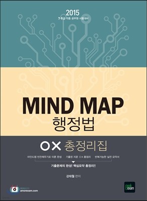 2015 7·9 MIND MAP  OX 