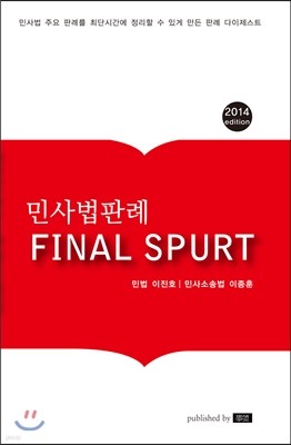 λ Ƿ Final Spurt