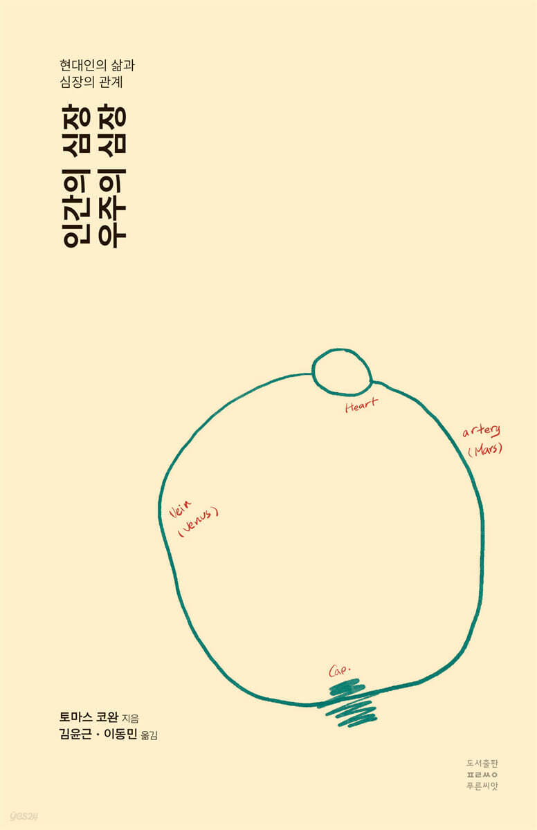 인간의 심장, 우주의 심장