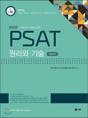 UNION PSAT ڷؼ  