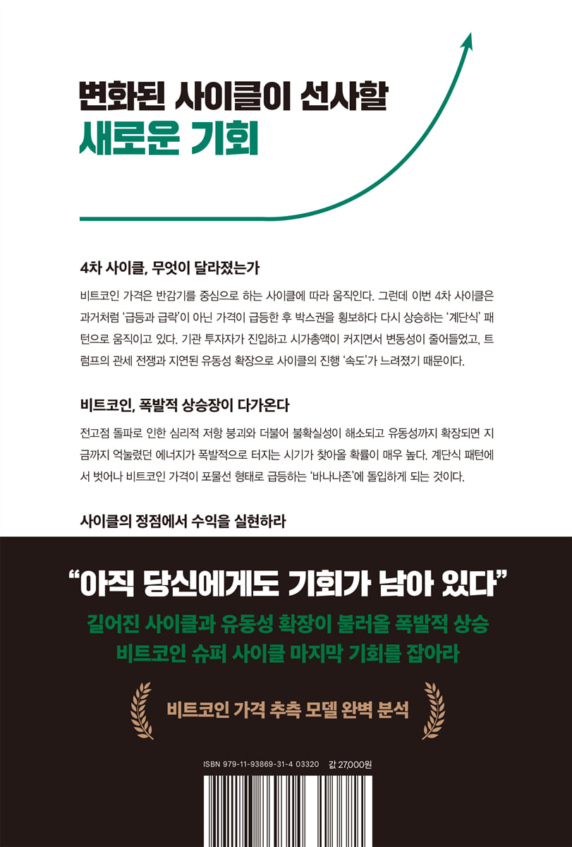 비트코인 슈퍼 사이클 2026