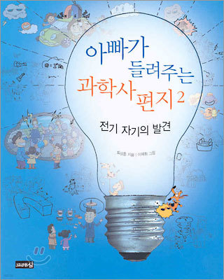 전기 자기의 발견