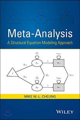 Meta-Analysis: A Structural Equation Modeling Approach