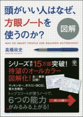 圖解 頭がいい人はなぜ,方眼ノ-トを使う