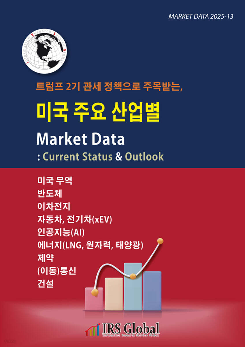 트럼프 2기 관세 정책으로 주목받는, 미국 주요 산업별 Market Data : Current Status & Outlook