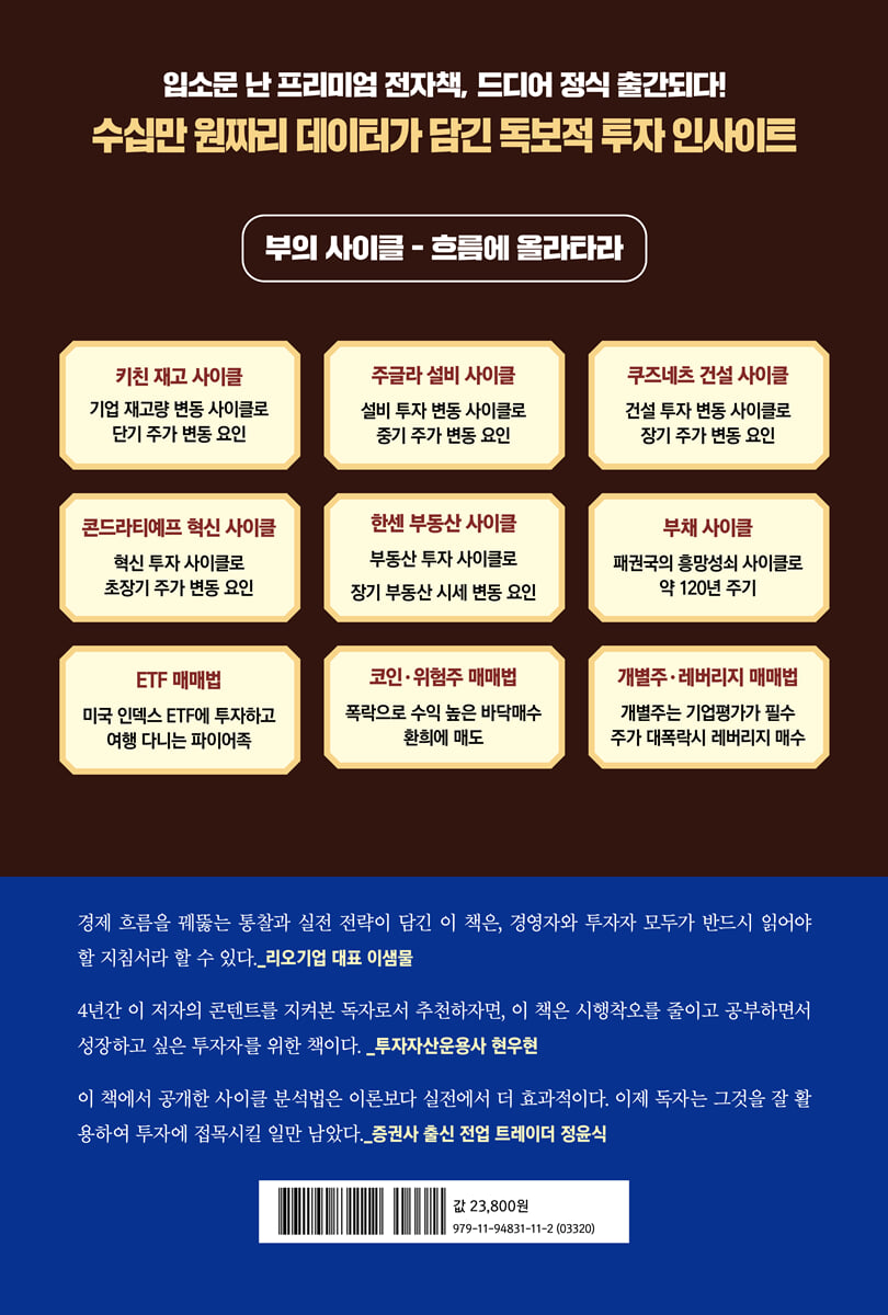 버핏2배랩의 천장 바닥 매매 비법