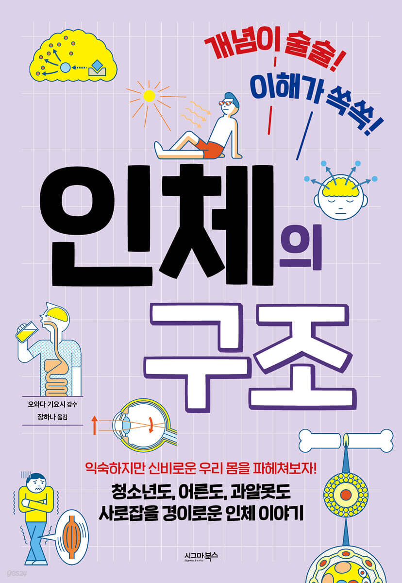 인체의 구조