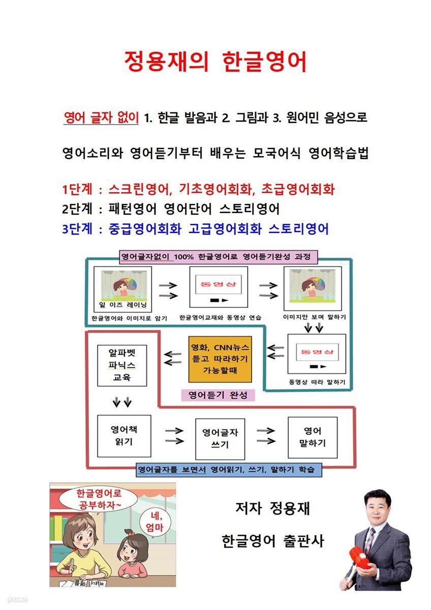 정용재의 한글영어