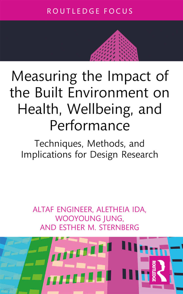 Measuring the Impact of the Built Environment on Health, Wellbeing, and Performance