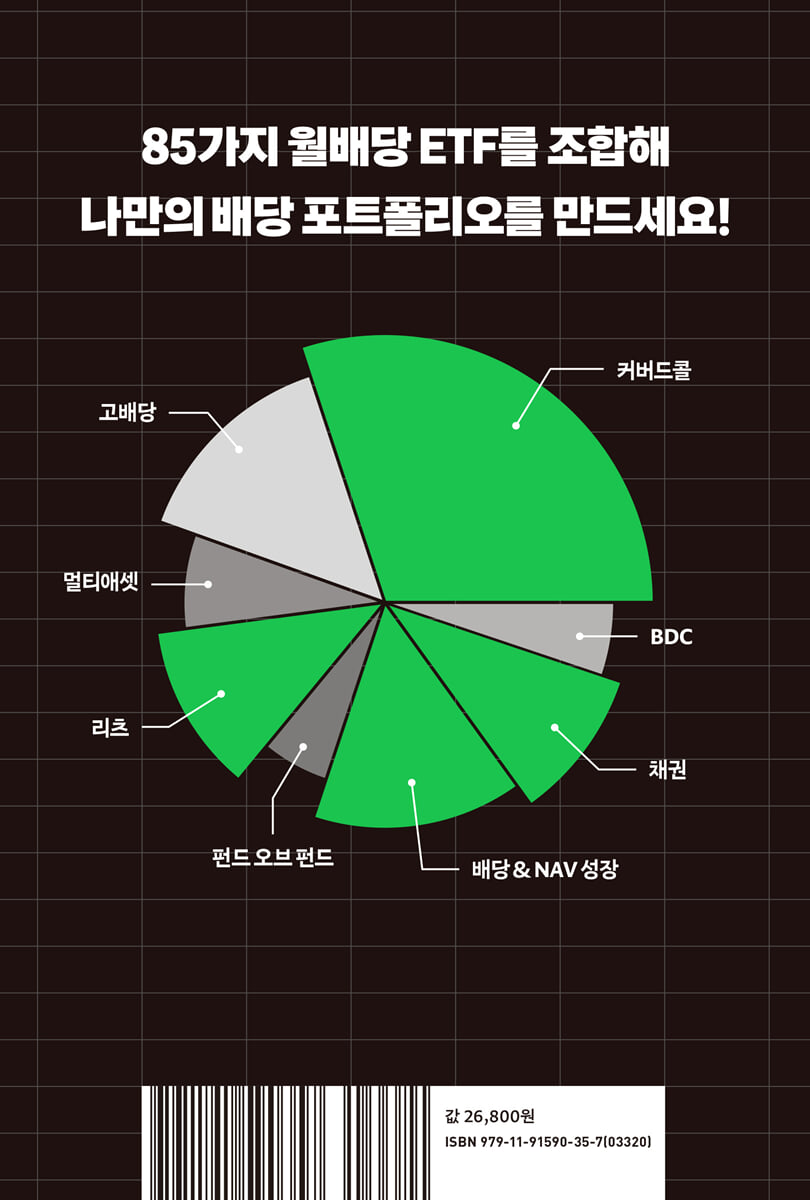 월배당 ETF 재무제표 완전정복 | 미국회계사 EK | 티더블유아이지 - 예스24