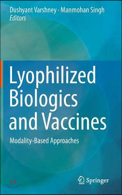 Lyophilized Biologics and Vaccines: Modality-Based Approaches