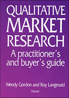 The Qualitative Market Research