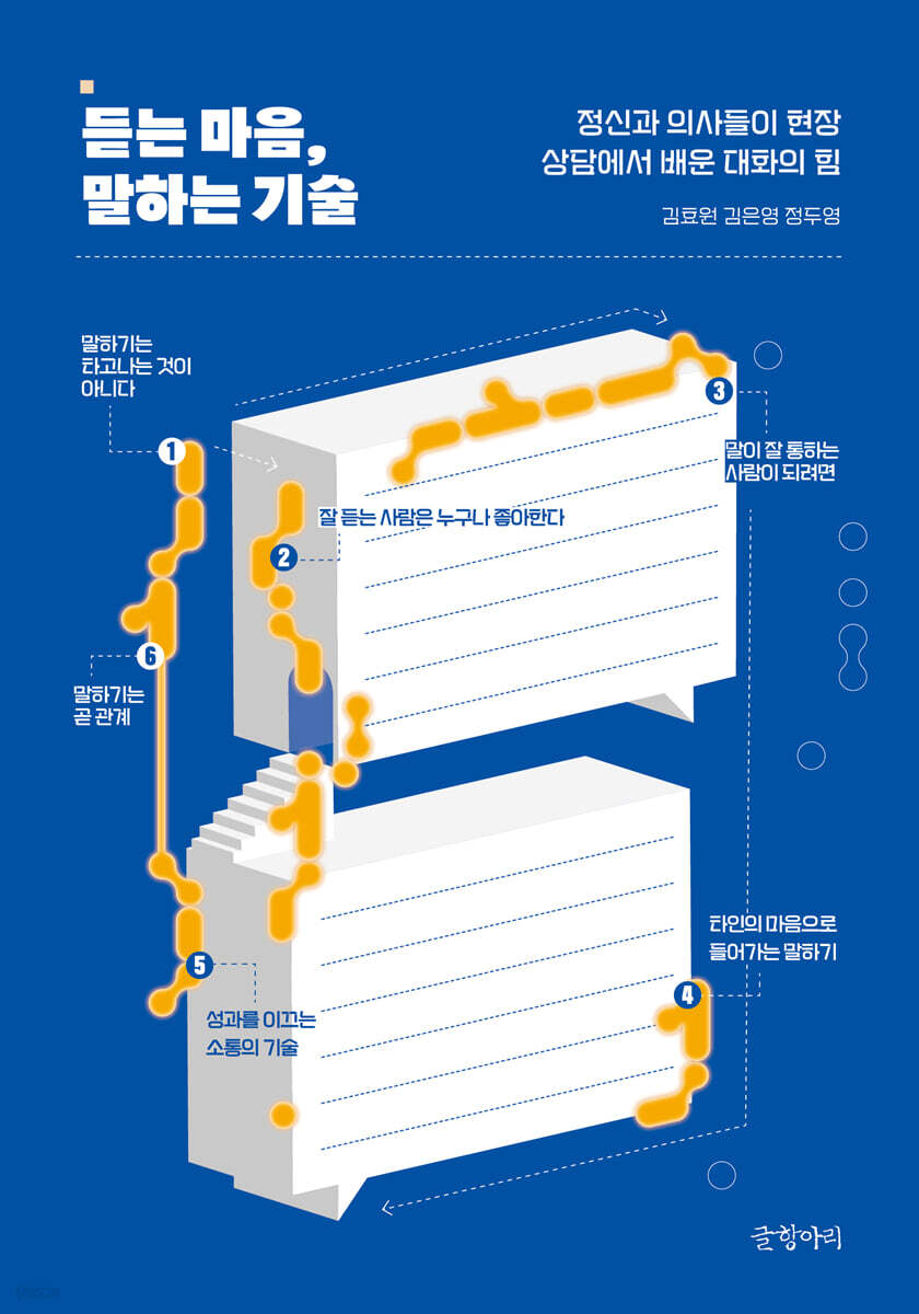 듣는 마음, 말하는 기술 (큰글자도서)