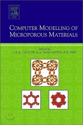 Computer Modelling of Microporous Materials