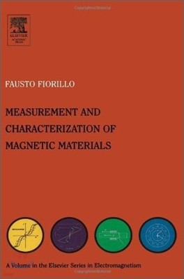 Characterization and Measurement of Magnetic Materials