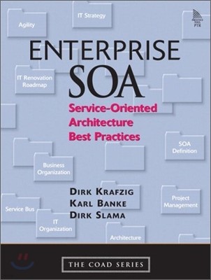 Enterprise SOA