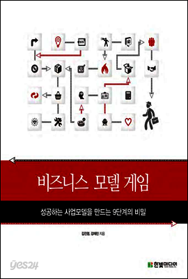 비즈니스 모델 게임
