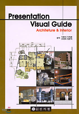 Presentation Visual Guide