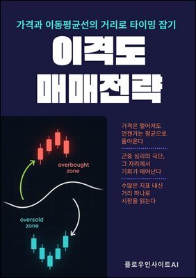 이격도 매매 전략