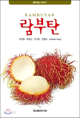람부탄