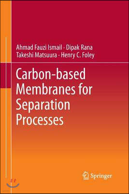 Carbon-Based Membranes for Separation Processes