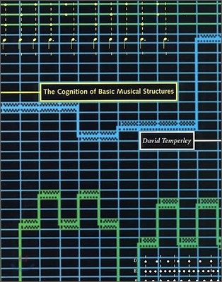 The Cognition Of Basic Musical Structures