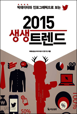 2015 생생 트렌드
