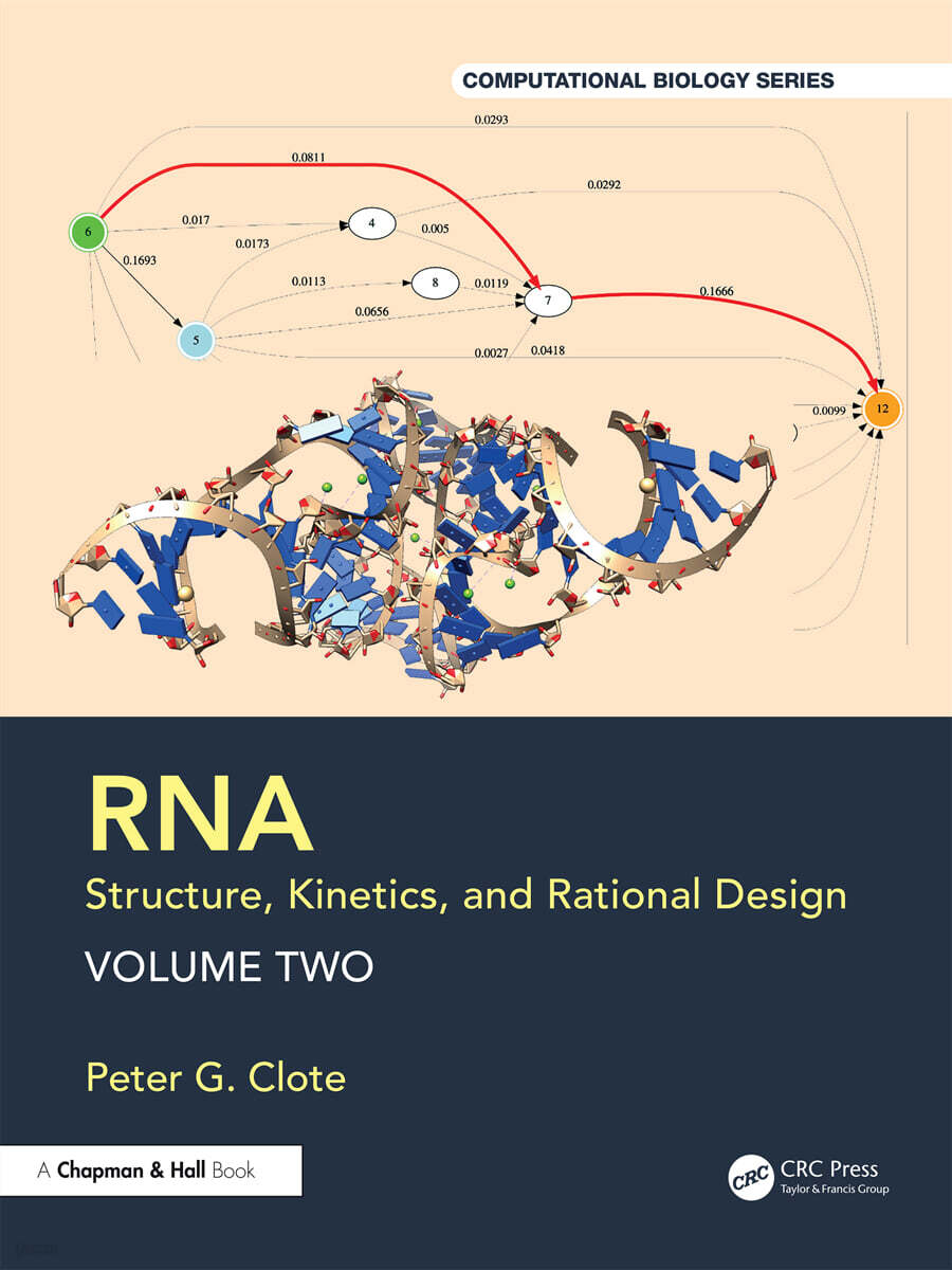 RNA: Computational Methods for Structure, Kinetics, and Rational Design