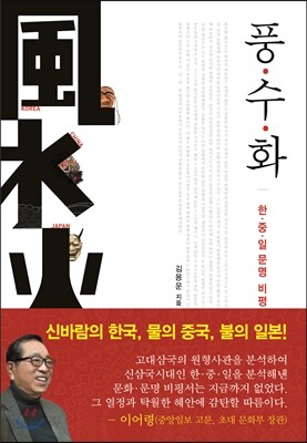 풍수화