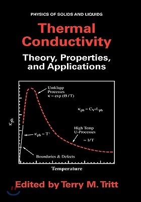 洋書 Electrons and Phonons - Ziman Electrons and Phonons: The Theory of Transport Phenomena in Solids