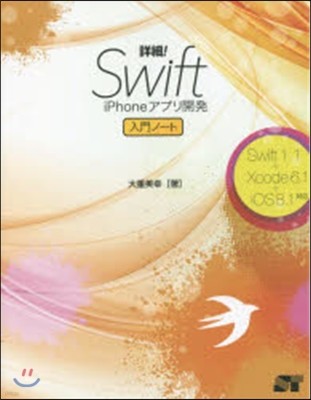 !Swift iPhone׫ۡ