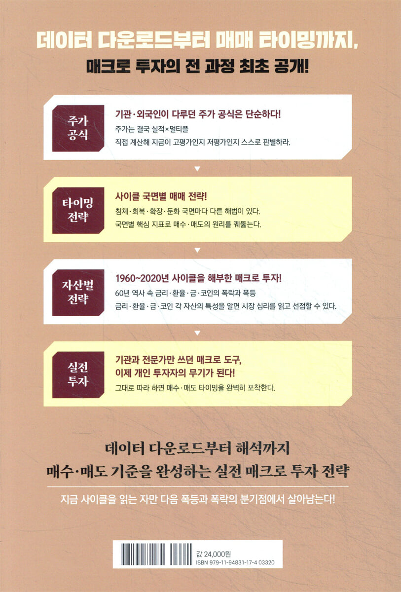 주식의 코드 | 주식의코드 | 베가북스 - 예스24