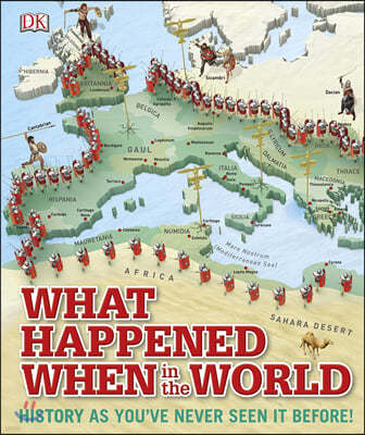 The What Happened When in the World
