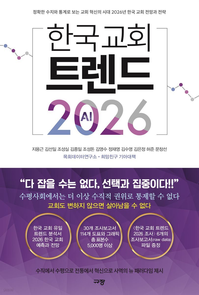 한국 교회 트렌드 2026