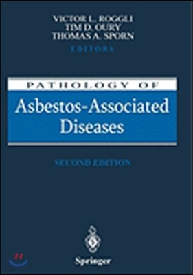 Pathology of Asbestos-Associated Diseases