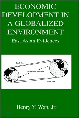 Economic Development in a Globalized Environment: East Asian Evidences