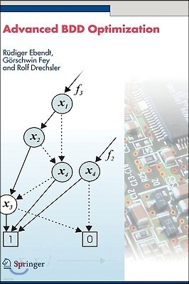 Advanced BDD Optimization