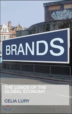 Brands