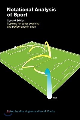 Notational Analysis of Sport: Systems for Better Coaching and Performance in Sport